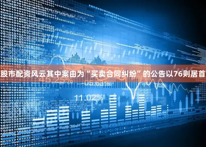 股市配资风云其中案由为“买卖合同纠纷”的公告以76则居首